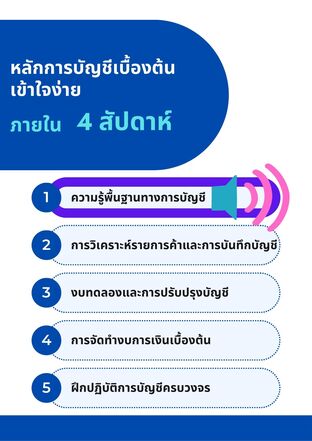 หลักการบัญชีเบื้องต้น เข้าใจง่ายภายใน 4 สัปดาห์ หัวข้อที่ 1 ความรู้พื้นฐานทางการบัญชี (หนังสือเสียง)